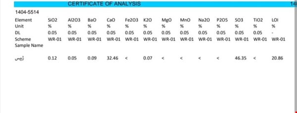 ژیپس چیست؟ کانی ژیپس چیست؟ ژیپس سنگ ... | فروش فوری ژیپس