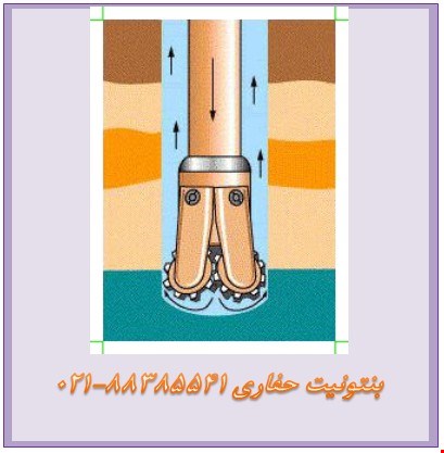 بنتونیت درکاربرد حفاری چاه(گل حفاری)  Bentonite