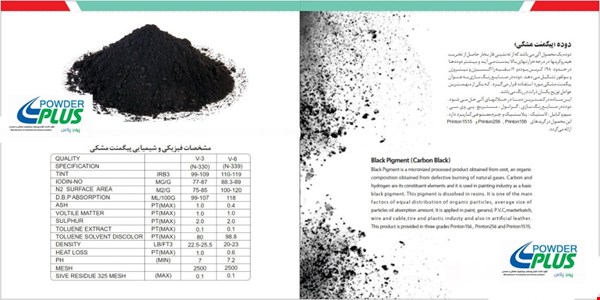 فروش مواد معدنی - مواد معدنی با بهترین کیفیت - دوده صنعتی