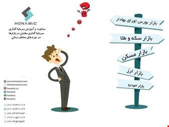 مشاوره سرمایه گذاری و تحلیل و آنالیز فعالیت بازار