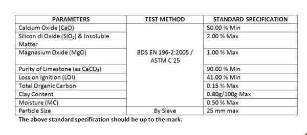 مواد معدنی - خریدار و متقاضی  خرید مواد معدنی 