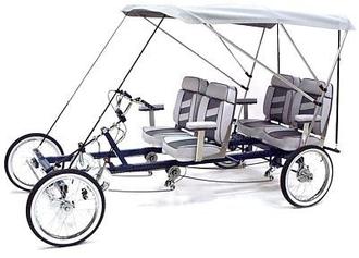 گروه فنی مهندسی  معین