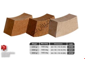 آجر نسوز کوره ای صنعتی - آجر و سفال