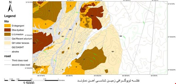 خدمات فنی مهندسی- شرکت توسعه شایان مشهد