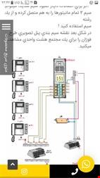 نصب آیفون کدینگ کارتی - صنعت برق