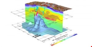 خدمات نقشه برداری - نقشه برداری توسط دوربین های توتال استیشن و پهپاد