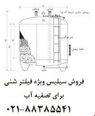 سیلیس فیلتر شنی - مواد معدنی سیلیس