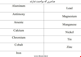 مواد معدنی  - فروشی - مواد معدنی - خاک سرب