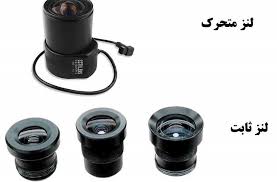 فروش دوربین و لنزهای صنعتی