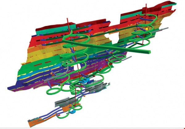 مشاوره و اجرای عملیات اکتشاف از مرحله شناسایی تا تفضیل