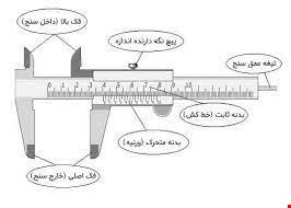 تعمیر انواع کولیس و میکرومتر