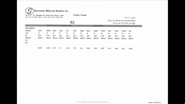 مواد معدنی - بنتونیت  قرمز