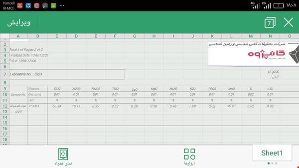 خرید وفروش مواد معدنی-مواد معدنی  کائولن