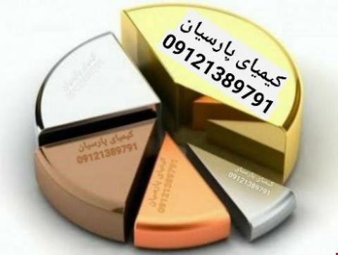 شرکت کیمیای پارسیان 