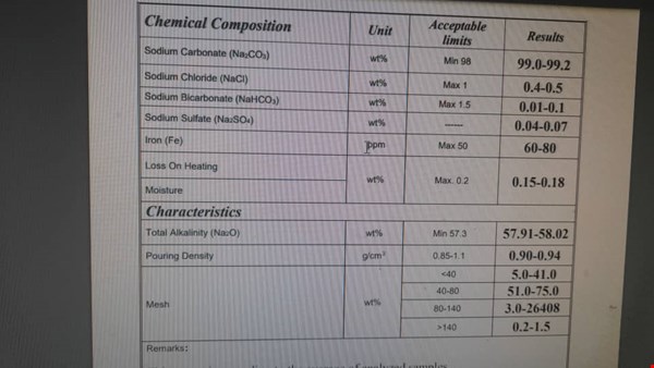 مواد معدنی کربنات سدیم سبک و سنگین