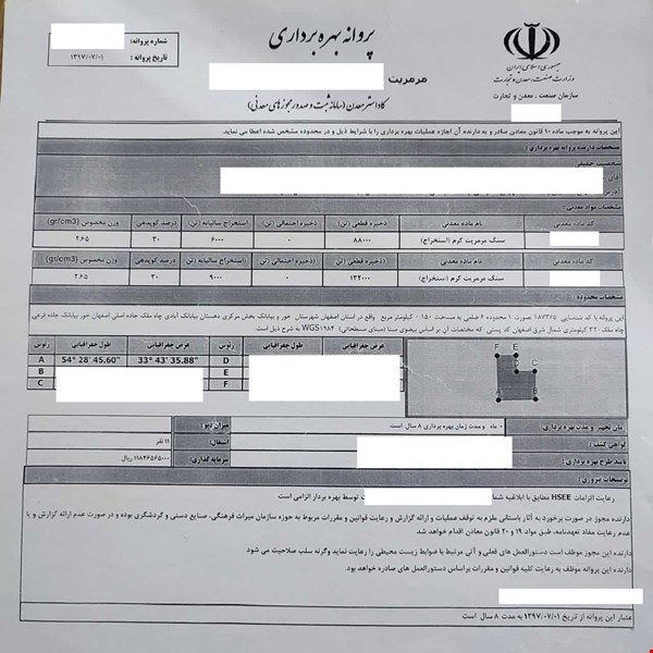 فروش فوری محدوده اکتشافی معدن مس