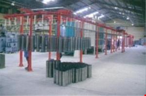 کوره نوار نقاله کانوایر