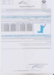 خرید و فروش معدن - فروش فوری معدن  معدن مس معدن دارای پروانه اکتشاف