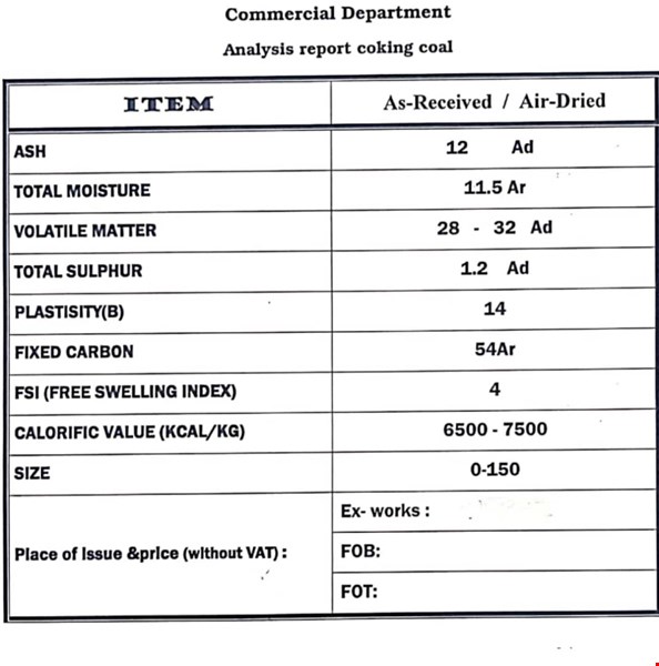 خریدار زغال سنگ / خرید زغال سنگ 